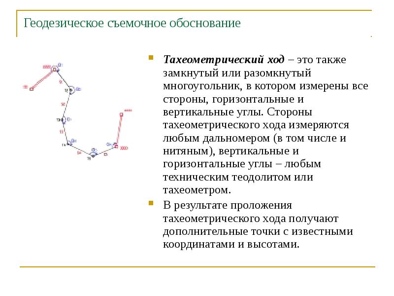 Схема тахеометрического хода