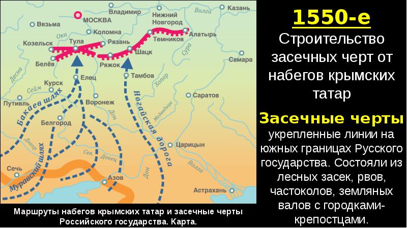 Русско крымская война 1571 1572 карта