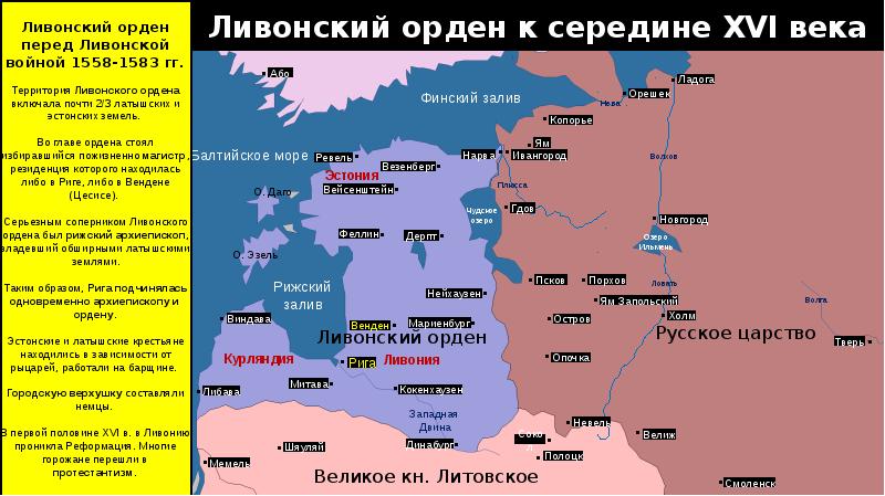 Россия и западная европа ливонская война презентация