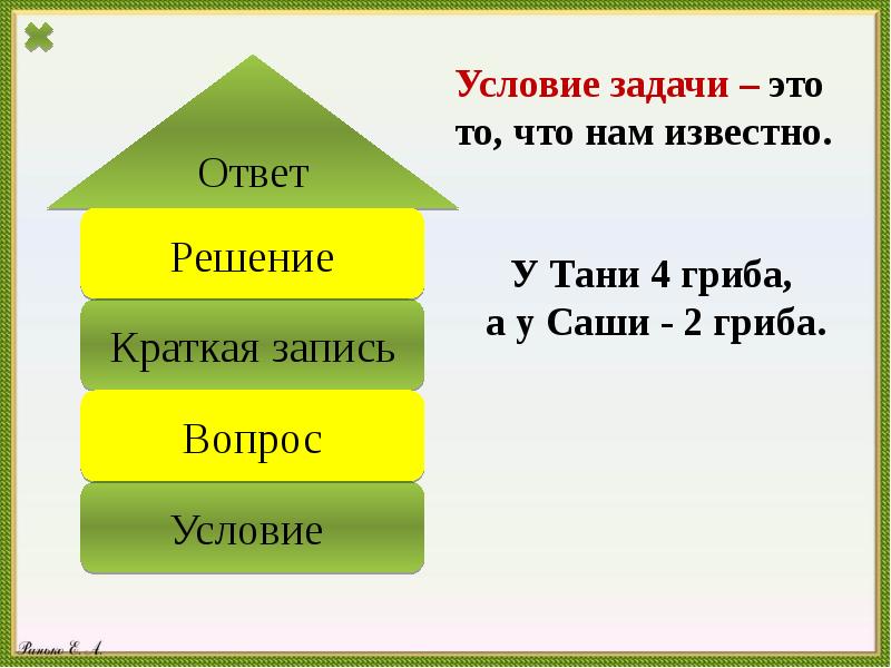 Прочитай вопрос задачи и ее условие. Задача условие вопрос ответ. Задача условие вопрос решение ответ. Вопрос задачи. Условие вопрос условие ответ.