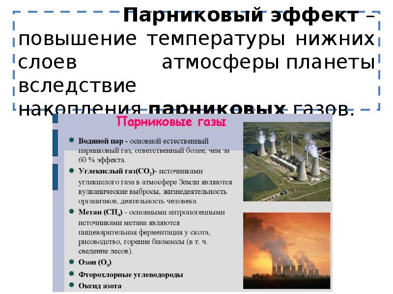 Парниковые газы отчет. Основным парниковым газом является. Парниковые ГАЗЫ презентация. Парниковые ГАЗЫ это в экологии. Основной парниковый ГАЗ.