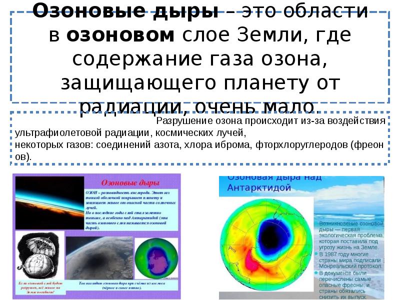 Презентация об озоновых дырах