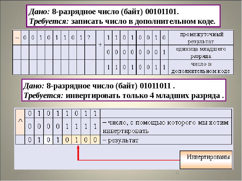 13 дополнительный код. Записать число в дополнительном коде. Преобразовать число в дополнительный код. 8 Битовые числа. Запись числа в байте.