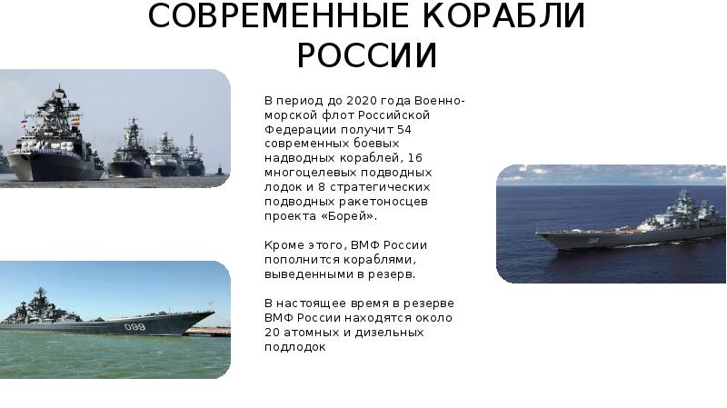 Вмф рф презентация