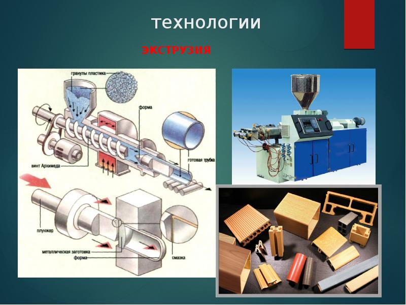 Презентация экструзия полимеров