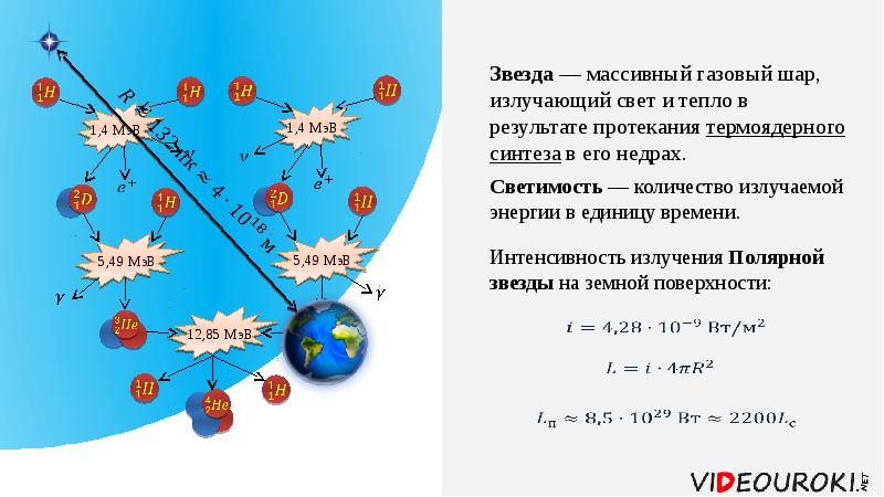 Презентация на тему физическая природа звезд