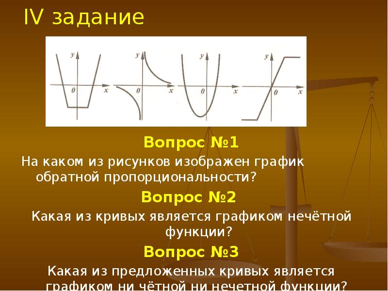 Какая фигура является графиком. Графиком функции является кривая. Кривая является графиком обратной пропорциональности. Какая из кривых изображенных на рисунке не является графиком функции. Какая кривая является графиком этой функции.