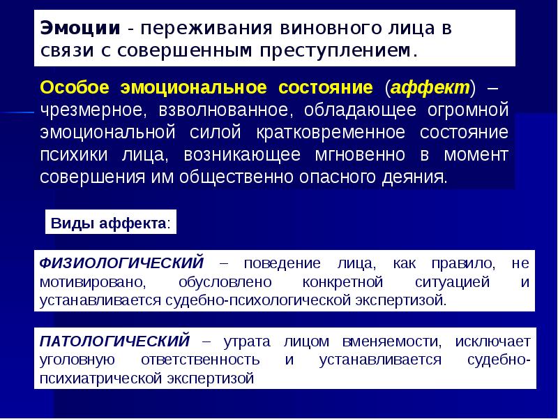 Субъективная сторона преступления презентация