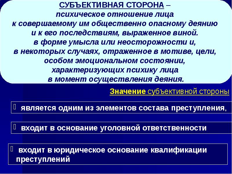 Субъективная сторона преступления презентация