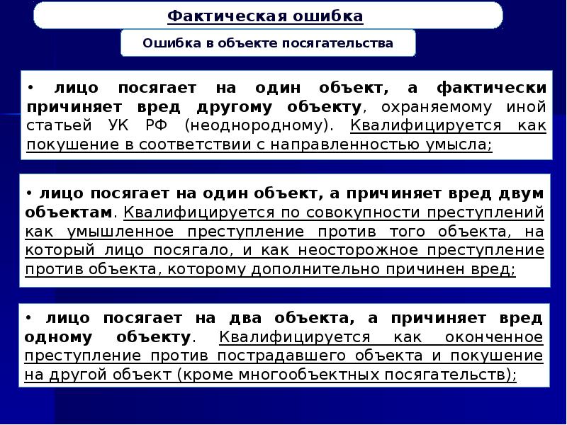 Субъективная сторона преступления презентация