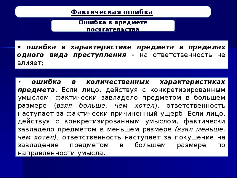 Субъективный закон. Анализ субъективной стороны преступления. Субъективная сторона преступления презентация. Субъективная сторона пример. Субъективная сторона преступления пример из судебной практики.