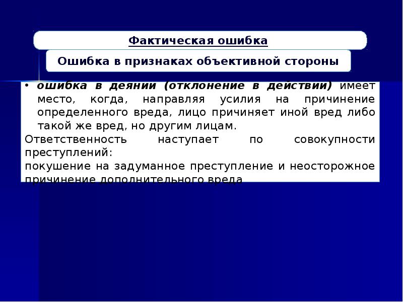 Субъективная сторона представлена. Субъективная сторона преступления презентация. Субъективная сторона ГП. Анализ субъективной стороны содеянного. Презентация по теме субъективная сторона.