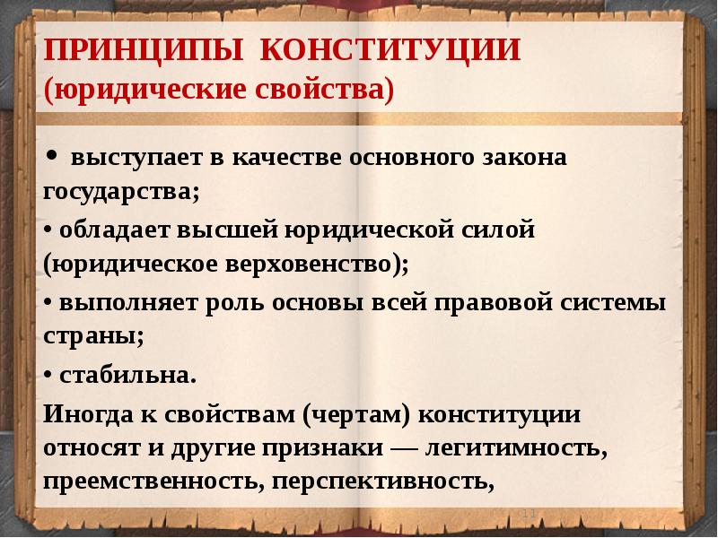 Конституция рф ядро правовой системы презентация