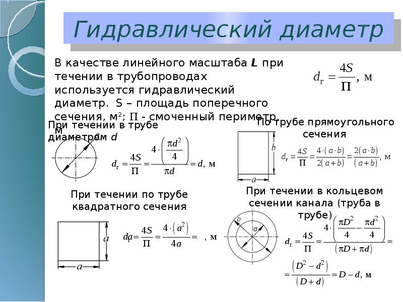 Гидравлический диаметр. Гидравлический диаметр квадрата. Гидравлический диаметр для квадратного канала. Гидравлический диаметр прямоугольной трубы. Гидравлический диаметр канала.