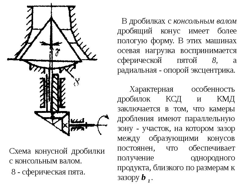 Презентация на тему конусные дробилки