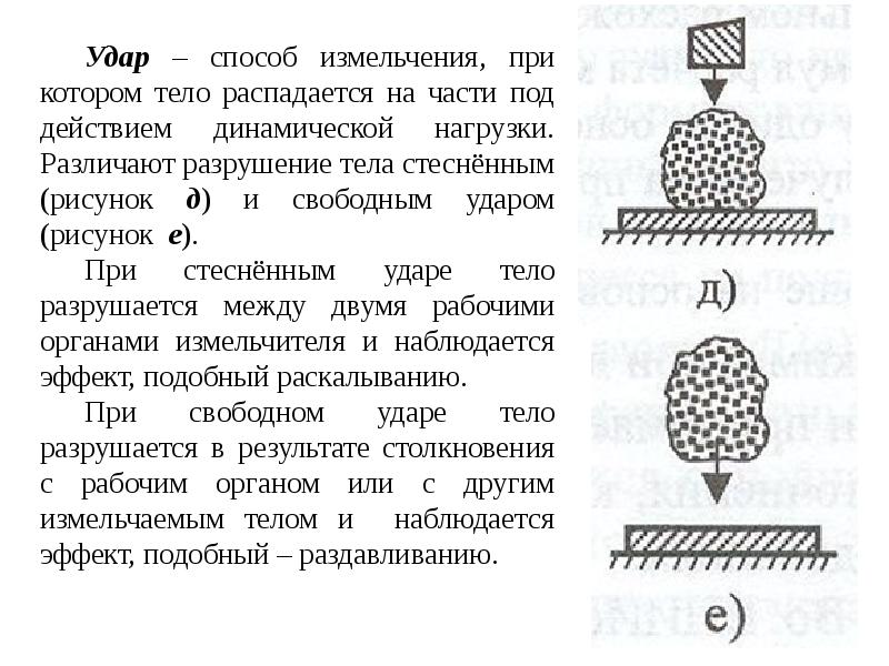 Процесс дробления. Способы измельчения. Презентация измельчения. Теоретические основы процесса дробления. Процесс измельчения схемы измельчения.