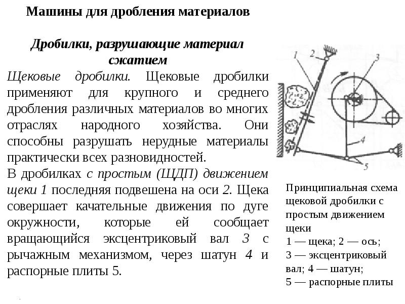 Мелкое дробления. Распорная плита щековой дробилки. Эксцентрик на валу щековой дробилки. Материал для дробления материалов. Щековая дробилка реферат.