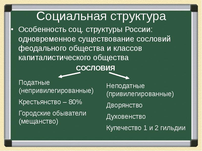 Социальная структура россии в начале 20 в схема