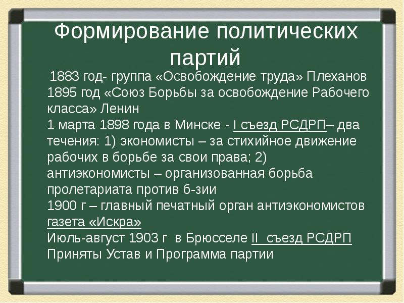 Презентация политические партии россии в начале 20 в