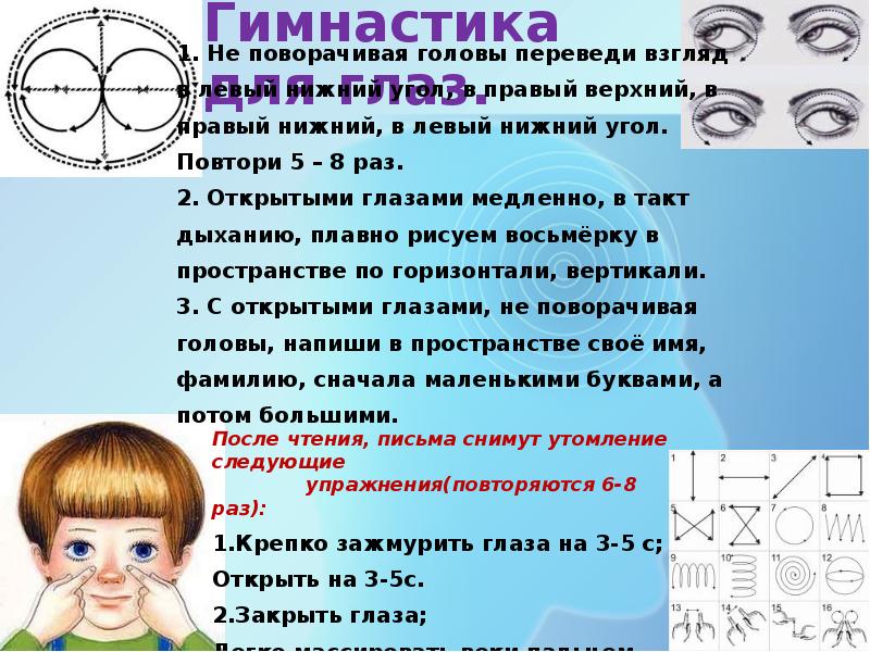 Проект профилактика зрения