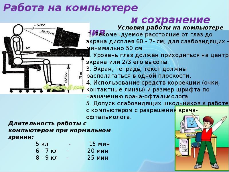 Профилактика нарушения зрения презентация