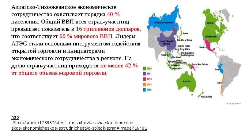 Карта атэс это - 97 фото