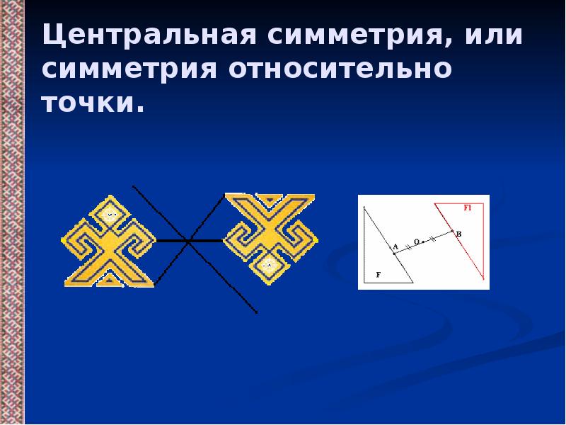 Коми орнамент презентация