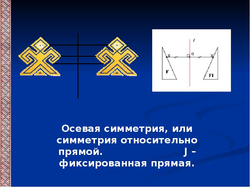 Коми орнамент для презентации