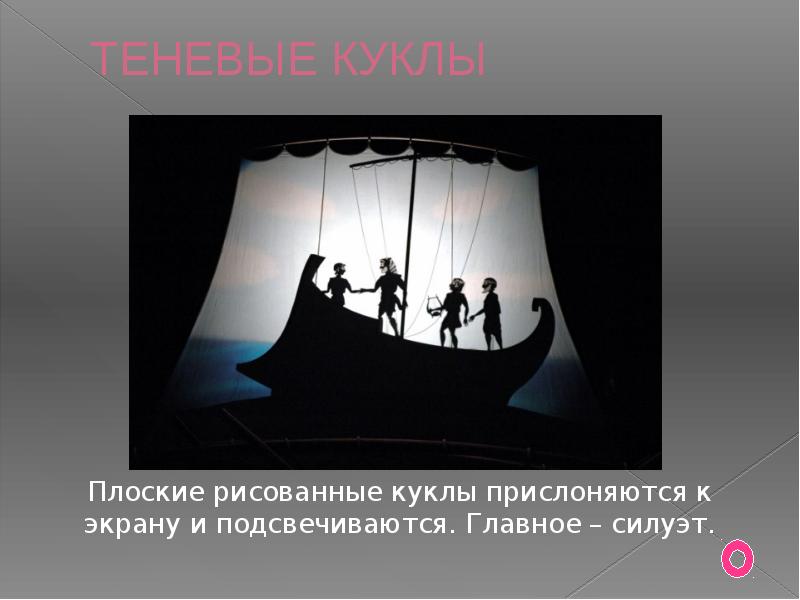 ТЕНЕВЫЕ КУКЛЫ ТЕНЕВЫЕ КУКЛЫ