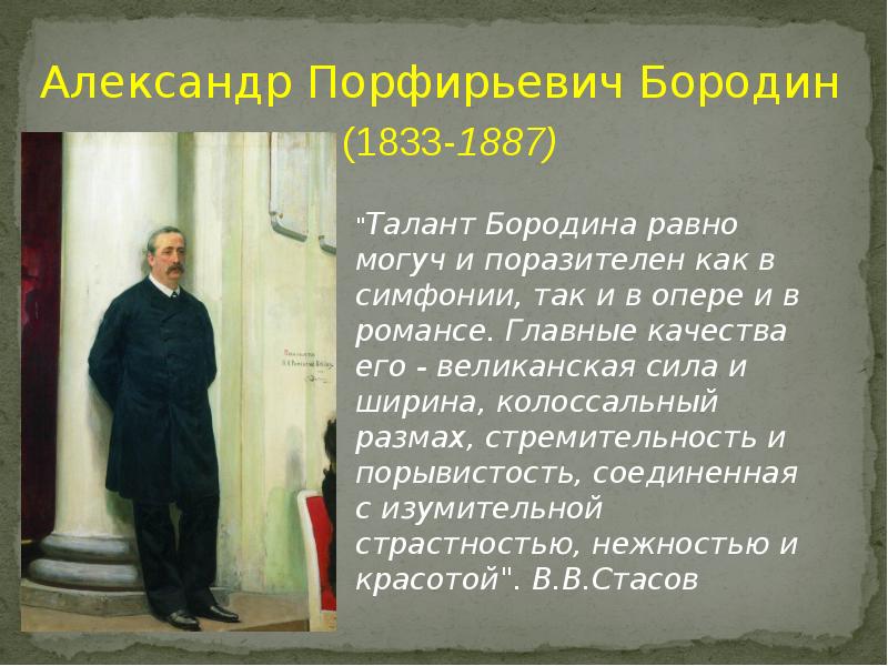 Презентация на тему александр порфирьевич бородин