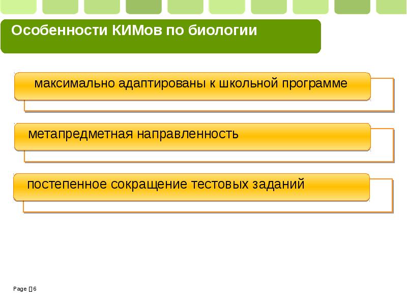 Подготовка к огэ биология презентация