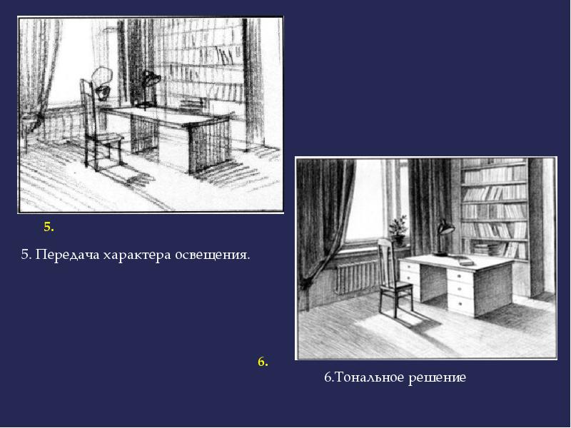 Организация и изображение внутреннего пространства комнаты называется