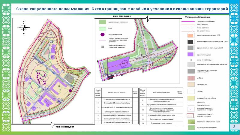 Проект планировки территории казань