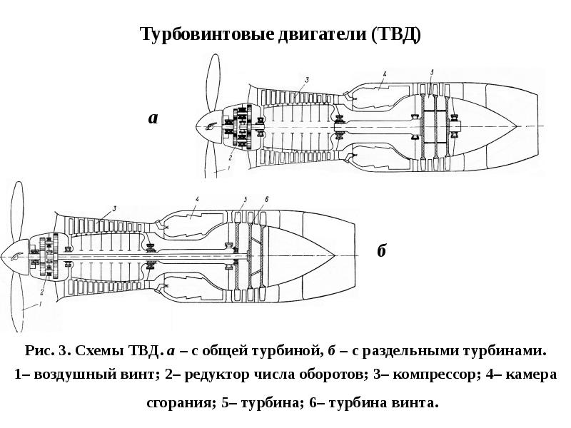 Чертеж гтд 350