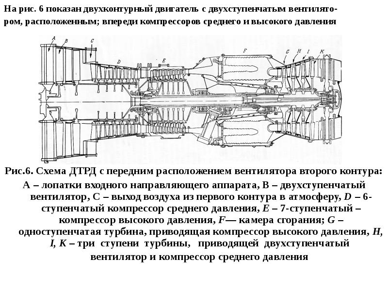 Гтд 350 схема