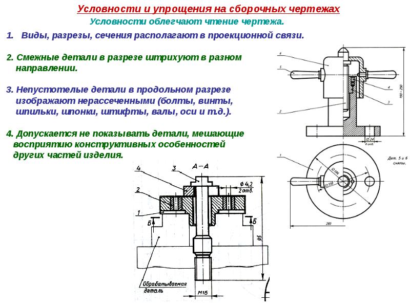 Чтение сборочного чертежа презентация