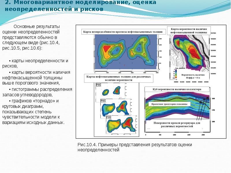 Карта нефтенасыщенных толщин пласта составляется только в пределах залежи на основе карты