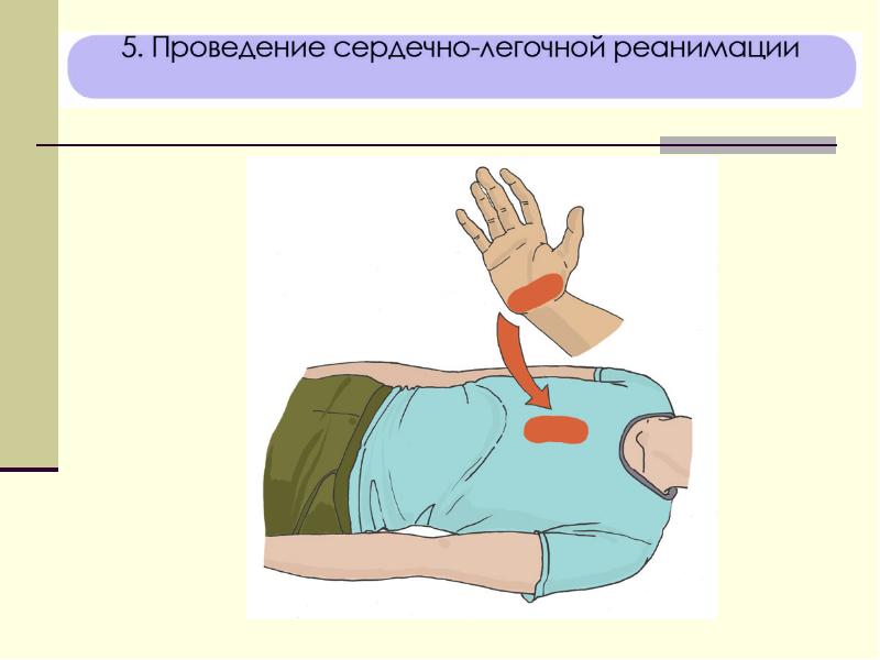 Универсальный алгоритм оказания первой помощи презентация