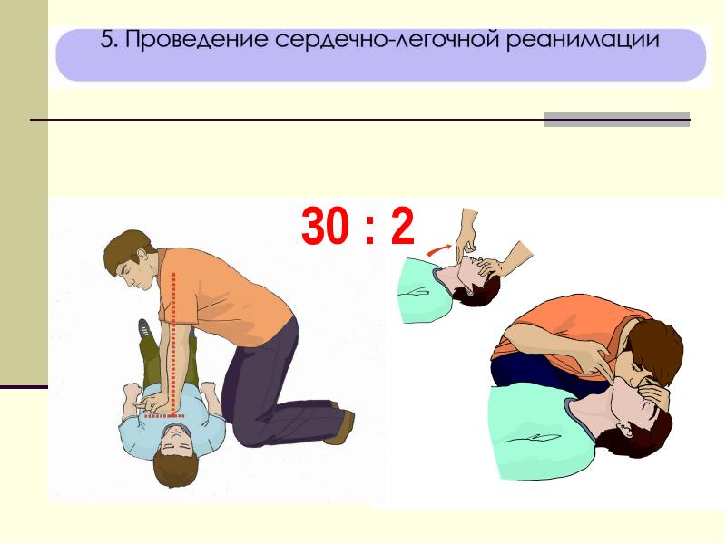 Алгоритм оказания первой помощи презентация