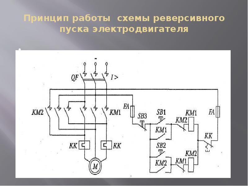 Принцип работы схемы реверсивного пуска электродвигателя
Принцип работы схемы реверсивного пуска электродвигателя