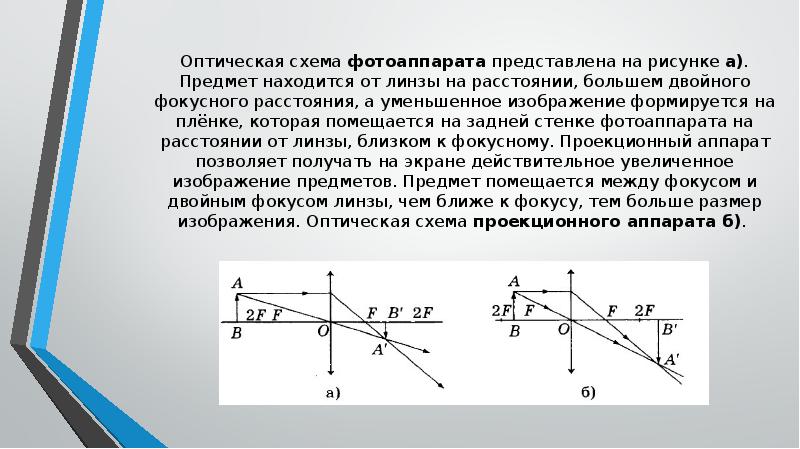 Если предмет находится от собирающей линзы на расстоянии больше двойного фокусного расстояния схема