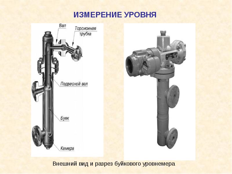 Средства измерения уровня презентация - 80 фото