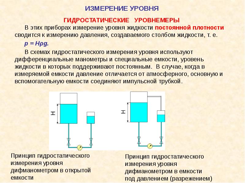 Средства измерения уровня презентация - 80 фото