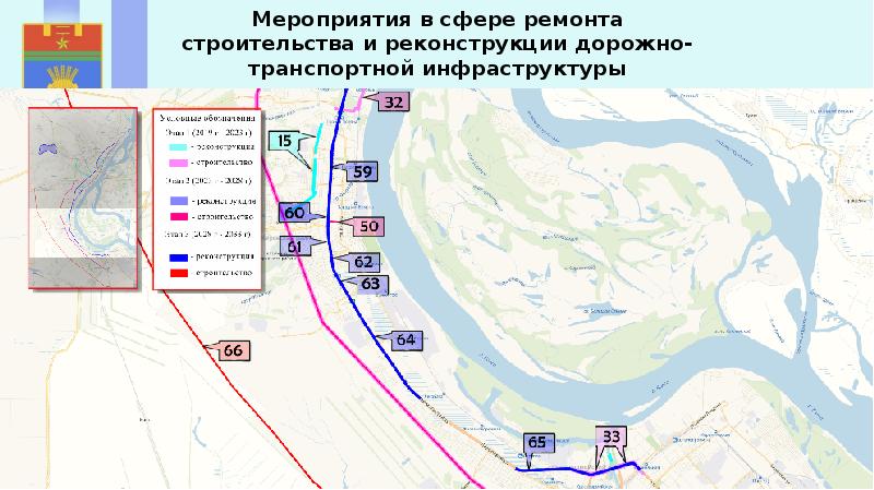 Планирование транспортной инфраструктуры