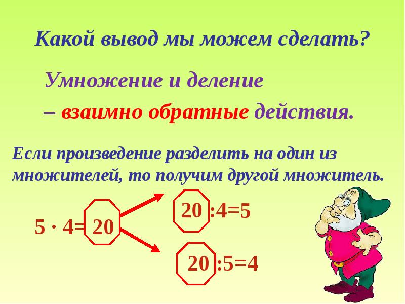 Презентация связь между компонентами и результатом умножения 2 класс школа россии презентация