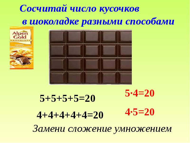 2 класс математика связь между компонентами и результатом умножения презентация