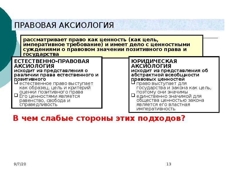 Онтология права в философии права презентация