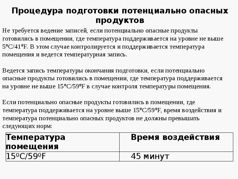 Процедура подготовки потенциально опасных продуктов
Не требуется ведение записей, если потенциально Процедура подготовки потенциально опасных продуктов
Не требуется ведение записей, если потенциально