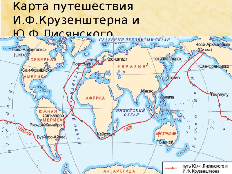 Европа путешествие 2 география 7 класс презентация