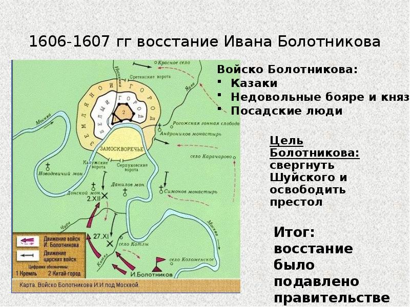 СМУТНОЕ ВРЕМЯ